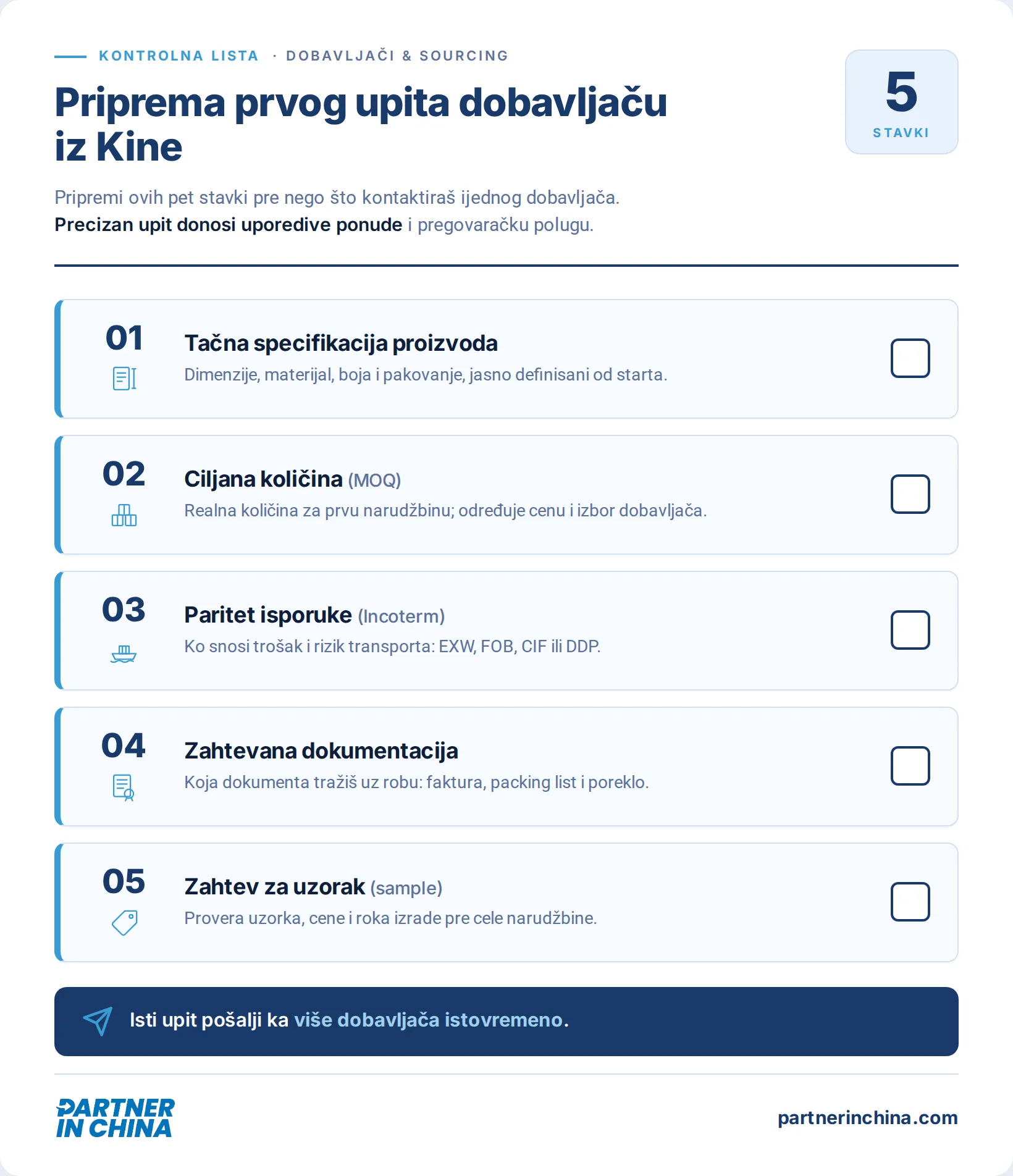 kontrolna lista sa 5 stavki koje treba pripremiti pre slanja upita dobavljaču iz Kine
